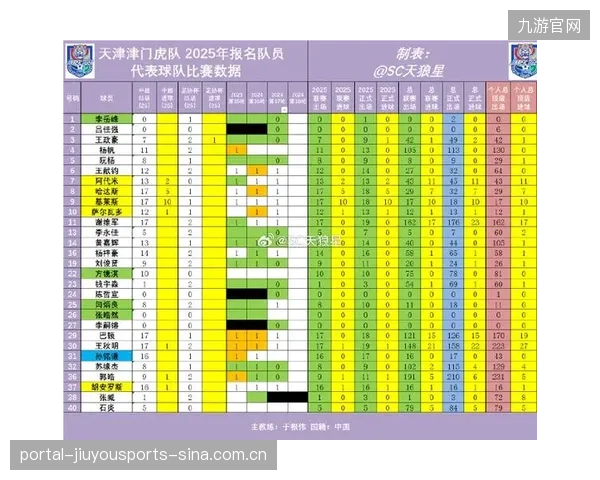 天津津门虎1-0击败河南：赛后热点与中超最新积分榜解读——球迷的盛宴与联赛的新篇章